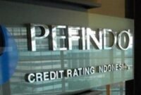 PT Pemeringkat Efek Indonesia (Pefindo). (Dok. Pefindo.com)