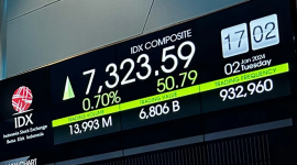 IHSG mendekati 8.000 jelang HUT RI ke-80, kapitalisasi pasar BEI pecah rekor tertinggi di ASEAN. (Dok. Idx.co.id)