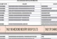 FDA Device Master File Information