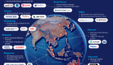 APAC Media Network & Premium Wire Updates in 2025