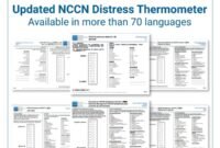 Visit NCCN.org/distress-thermometer for free access to the NCCN Distress Thermometer Screening Tool in more than 70 available languages.