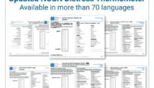 Visit NCCN.org/distress-thermometer for free access to the NCCN Distress Thermometer Screening Tool in more than 70 available languages.