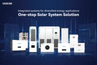 One-stop Solar System Solution