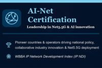 AI-Net Certification