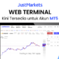 Platform trading berbasis browser yang kini tersedia bagi seluruh klien di negara-negara yang didukung. (Dok. JustMarkets )