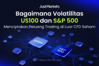JustMarkets dipercaya oleh lebih dari 3 juta trader di lebih dari 160 negara dan telah berpengalaman selama 14 tahun dalam menyediakan layanan trading. (Dok. JustMarkets)