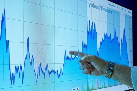 Seorang investor tengah memantau pergerakan grafik harga saham di layar, mencerminkan dinamika pasar modal yang kompleks. Data visual seperti ini menjadi panduan penting bagi setiap individu dalam membuat keputusan investasi yang tepat.